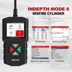 Car battery detector