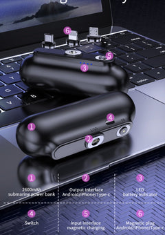 Pocket Portable Magnetic With Plug Capsule Power Bank 2600 Mah Three-In-One Magnetic Mobile Power Customization