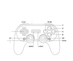 Wireless Bluetooth Handle PC Android Switch Game Console Somatosensory