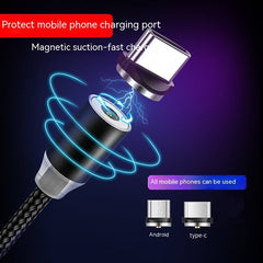 360-degree Blind Round Magnetic Data Cable