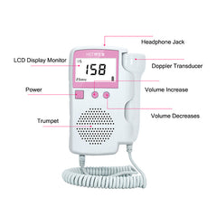 Pregnant women monitor Doppler fetal heart rate