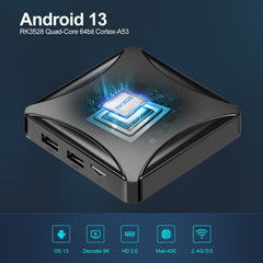 Android Dual-band Wireless Network Set-top Box