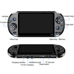 Single system Handheld game console X12 large-screen massive arcade collection version 8GPSP