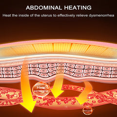 Belt Vibration Relief Electric Moxibustion Warm Belt