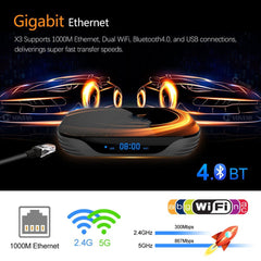 S905X3 Dual WIFI With Bluetooth Android 90 Set-top Box