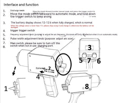 Handheld Rechargeable Coil Double Gear