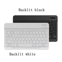Wireless Mouse For Tablets And Laptops