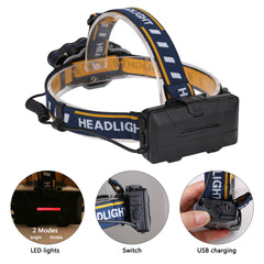 High-power ultra-bright USB charging long-range head-mounted headlights