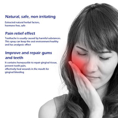 Simple And Creative Gum Swelling Pain Spray