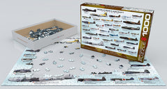 Puzzle: Sea & Land Transportation - World War II Aircraft
