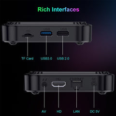 HD Android Bluetooth TV Set-top Box