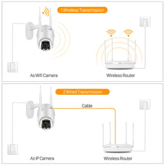 17 lights wireless wifi camera