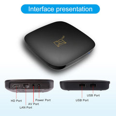 Android 10.0 X96 H96 Set Top Box
