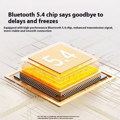 On Board Bluetooth Receiver