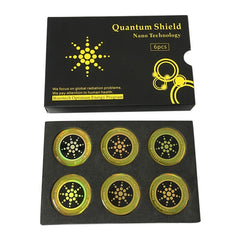 Cell phone radiation protection fusion paper