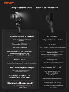 Vast Mobile Phone Stabilizer AI Face Tracking