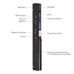 Handheld scanner