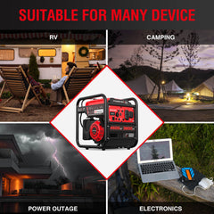 4500W Open Frame Inverter Generator w/ CO Alert DB5041C