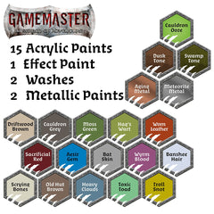 Army Painter Gamemaster: Wilderness Adventures Paint Set