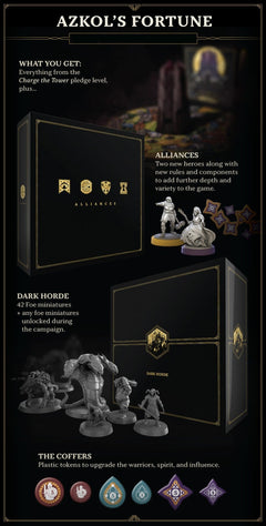 Return to Dark Tower - Azkol's Fortune Bundle