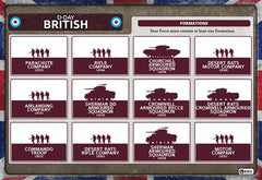 Flames of War: D-Day - British Unit Cards