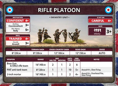 Flames of War: British Rifle Company (Late War)