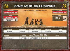 Flames of War: Soviet 82mm and 120mm Mortar Company (Late War)