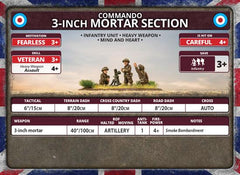 Flames of War: British 3-inch Mortar Platoon (Late War)