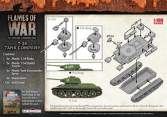 Flames of War: Soviet T-34 Tank Company (Mid War)