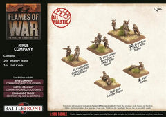 Flames of War: British Rifle Company (Late War)