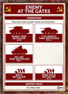 Flames of War: Soviet T-34 (Early) Tank Company (Mid War)