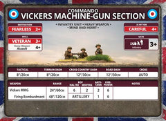 Flames of War: British Vickers MMG Platoon (Late War)