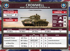 Flames of War: British Cromwell Armoured Troop (Late War)