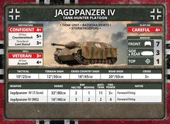 Flames of War: German Jagdpanzer IV Tank-Hunter Platoon (Late War)