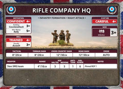 Flames of War: British Rifle Company (Late War)