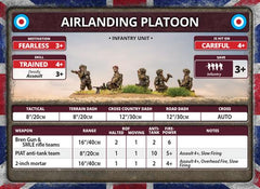 Flames of War: British Parachute Company (Late War)