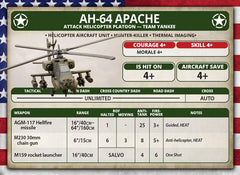 Team Yankee: AH-64 Apache Helicopter Platoon