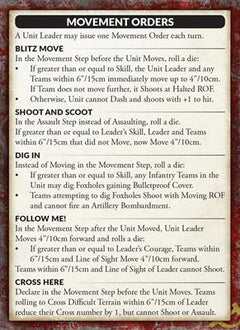 Flames of War: Soviet KV Tank Company (Mid War)