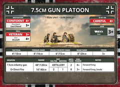 Flames of War: German 7.5cm Infantry Gun Platoon (Late War)