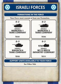 Team Yankee: Merkava Tank Platoon