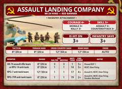 Team Yankee: Mi-24 Hind