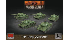 Flames of War: Soviet T-34 Tank Company (Late War)