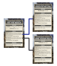 Flames of War: Bloody Omaha - ACE Campaign Card Pack