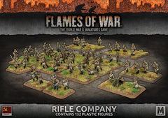 Flames of War: Soviet Rifle Company (Mid War)