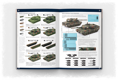 Flames of War: Colours Of War - Painting WWII & WWIII Miniatures