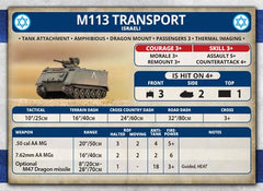 Team Yankee: Israeli Unit Cards