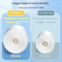 Sticker Printer Paper 57 X30 Label Universal Sticker