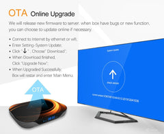 S905X3 Dual WIFI With Bluetooth Android 90 Set-top Box