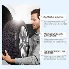 Car Wheel Protector Foam Cleaning