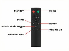 new Universal Wireless Remote Control Accessory For Mini PC Android TV Batteries Sold Separately